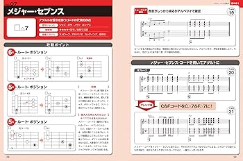 RIIZE &#39;Get a Guitar&#39; イベント応募用紙 5枚① RIIZE 「Get A Guitar」シリアル応募特設サイト
